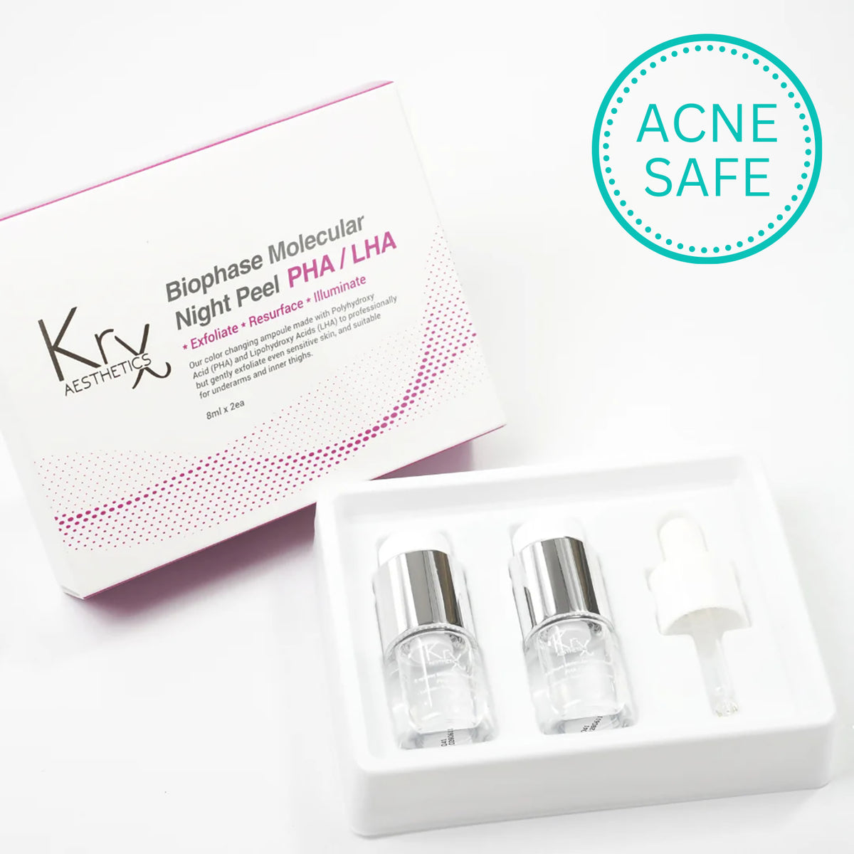 KrX Biophase Night Peel – Love My Rosie Skin
